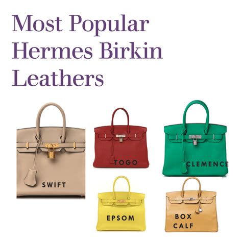 Hermès Birkin: Complete Guide And Secrets To Buy .